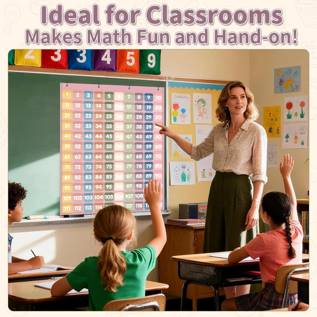 Alt view image 5 of 7 - 120 Pockets Number Chart with 135 Double-Sided Number Cards, Boho Hundred Pocket Chart for Classroom Homeschool Teachers Learning, Pink