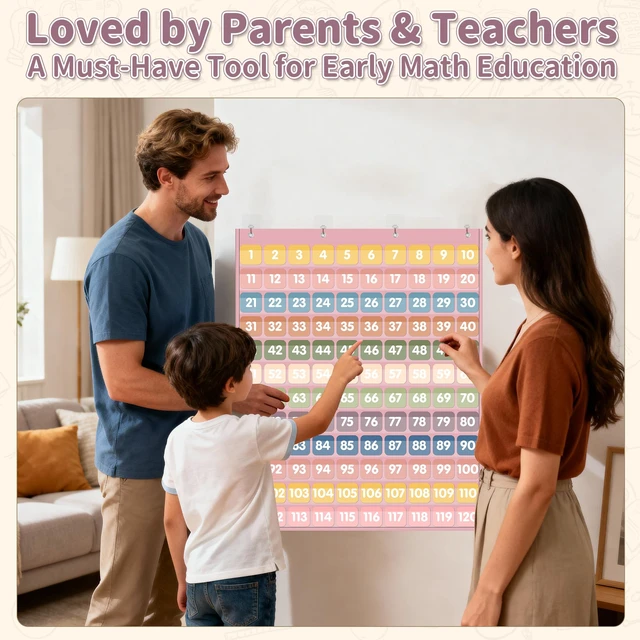 Alt view image 6 of 7 - 120 Pockets Number Chart with 135 Double-Sided Number Cards, Boho Hundred Pocket Chart for Classroom Homeschool Teachers Learning, Pink