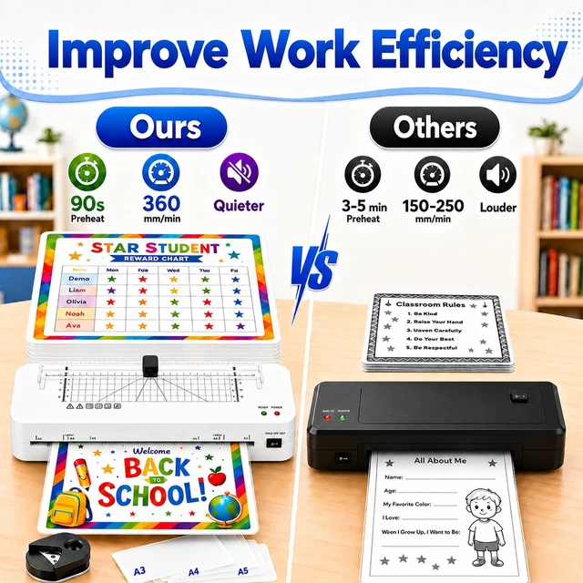 Alt view image 2 of 7 - Laminator, A3 Laminator Machine with Built-in Trimmer 70 Seconds Fast Warm-Up with NTC Temperature Control, Cold and Thermal Laminating with 50 Sheets, for Home Office School