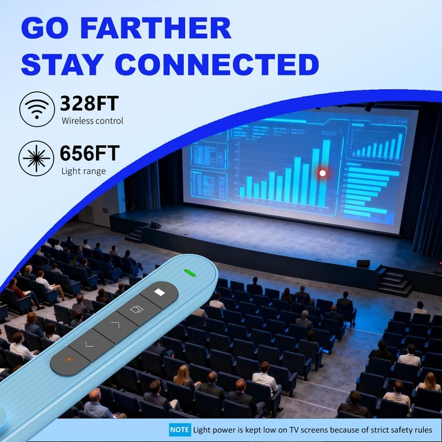 Alt view image 2 of 6 - Presentation Clicker for Powerpoint Presentations, Blue, A Long-Range Wireless Presenter Remote, Magnetic USB Receiver, PowerPoint Clicker Compatible with Windows/Android/macOS/Linux