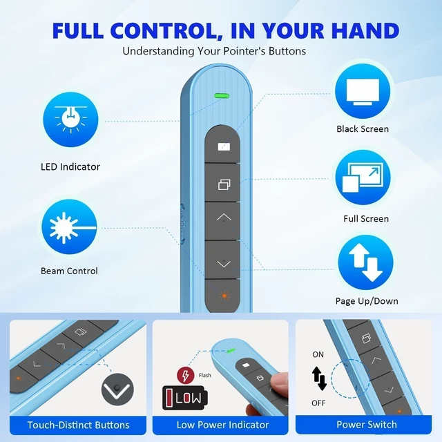 Alt view image 5 of 6 - Presentation Clicker for Powerpoint Presentations, Blue, A Long-Range Wireless Presenter Remote, Magnetic USB Receiver, PowerPoint Clicker Compatible with Windows/Android/macOS/Linux