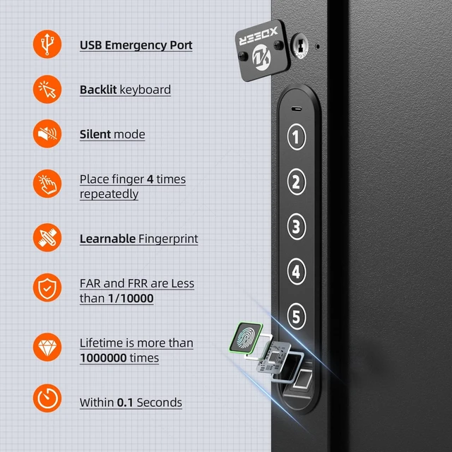 Alt view image 2 of 7 - 60 Biometric Key Lock Box with Code,Key Box Wall Mount with Drop Slot Key Cabinet with Combination Key Lock, Key Tag, LED Light, Backlit Keypad, Key Safe for Hotel Office Company Car Dealerships