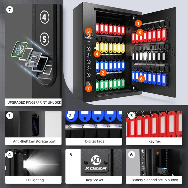 Alt view image 5 of 7 - 60 Biometric Key Lock Box with Code,Key Box Wall Mount with Drop Slot Key Cabinet with Combination Key Lock, Key Tag, LED Light, Backlit Keypad, Key Safe for Hotel Office Company Car Dealerships