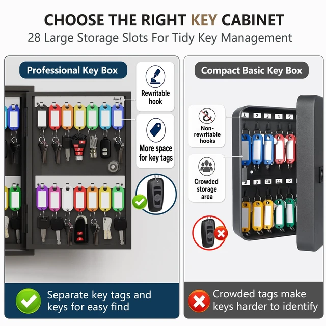 Alt view image 4 of 6 - 28 Key Lock Box Wall Mount, Smart Key Cabinet with Keypad for Office Key Lockbox use Bluetooth App, Custom & One Time Password, WiFi Unlock (Need W100 Bridge), Key Holder for School, Home