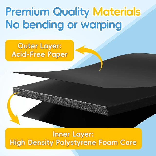 Alt view image 3 of 7 - 4 Pack Foam Board 30"x40", 0.23" Thick Black Poster Board, Acid-Free Double Sided Foam Core Board for Presentation Art, Display, Office, School Projects, Crafting, Sign Making
