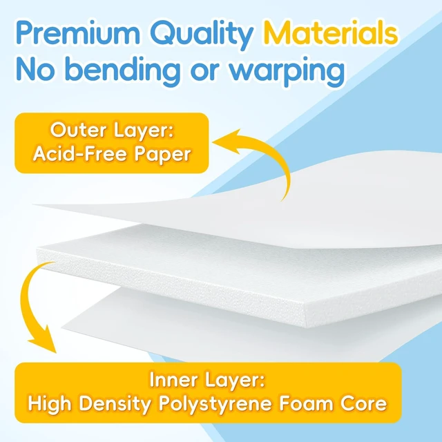 Alt view image 3 of 7 - 4 Pack Foam Board 30"x40", 0.23" White Poster Board, Acid-Free Double Sided Foam Core Board for Presentation Art, Display, Office, School Projects, Crafting, Sign Making