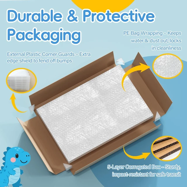 Alt view image 4 of 7 - 4 Pack Foam Board 30"x40", 0.23" White Poster Board, Acid-Free Double Sided Foam Core Board for Presentation Art, Display, Office, School Projects, Crafting, Sign Making