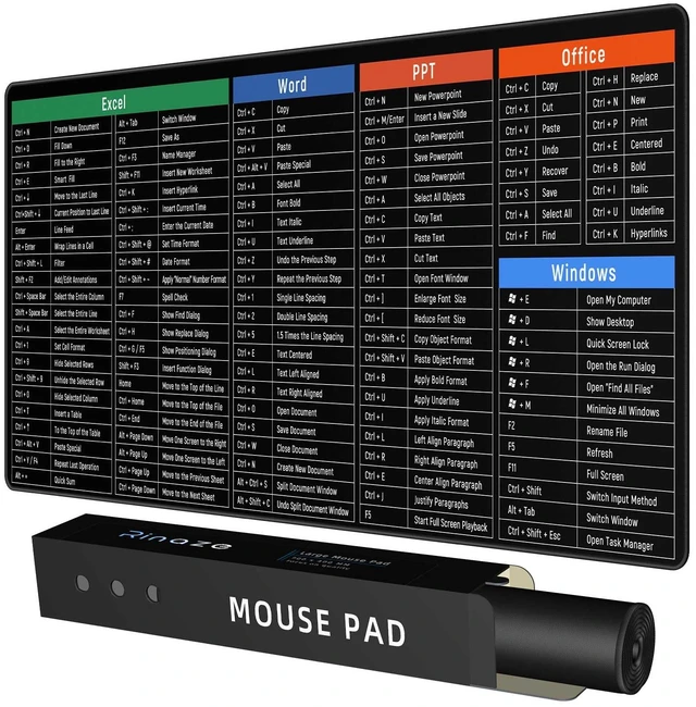 Main image of Large Mouse Pad Desk Mat with Excel Shortcuts Cheat Sheet, Anti-Slip Keyboard Pad with Multifunctional, Gaming Mousepad, Office Desk Accessories for Computer, MacBook, PC and Laptop