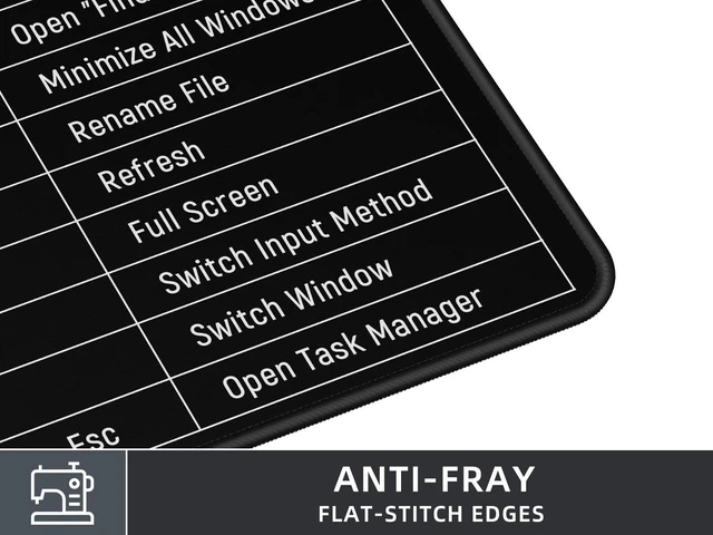 Alt view image 3 of 7 - Large Mouse Pad Desk Mat with Excel Shortcuts Cheat Sheet, Anti-Slip Keyboard Pad with Multifunctional, Gaming Mousepad, Office Desk Accessories for Computer, MacBook, PC and Laptop