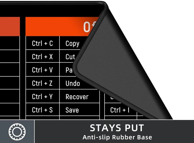 Alt view image 4 of 7 - Large Mouse Pad Desk Mat with Excel Shortcuts Cheat Sheet, Anti-Slip Keyboard Pad with Multifunctional, Gaming Mousepad, Office Desk Accessories for Computer, MacBook, PC and Laptop