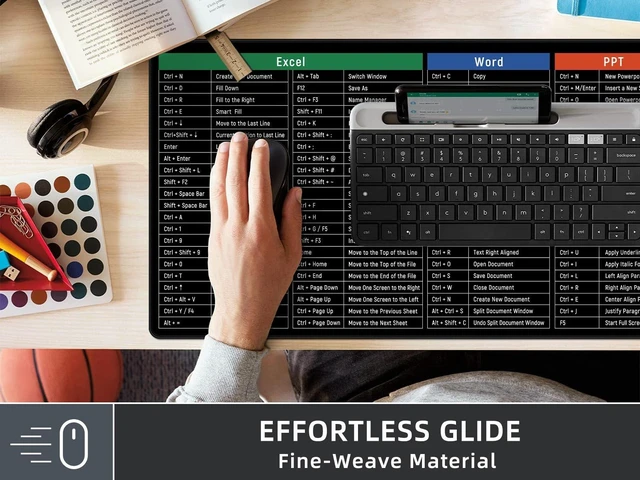Alt view image 5 of 7 - Large Mouse Pad Desk Mat with Excel Shortcuts Cheat Sheet, Anti-Slip Keyboard Pad with Multifunctional, Gaming Mousepad, Office Desk Accessories for Computer, MacBook, PC and Laptop