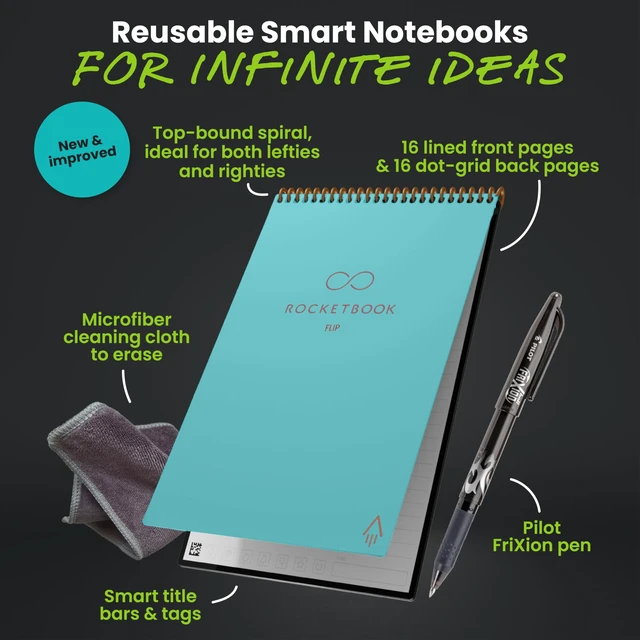 Alt view image 3 of 7 - Flip Reusable Smart Notepad, Letter Size 8.5x11, Teal Top Bound Spiral Notebook, Lined and Dotted Pages, Includes Pen and Towel