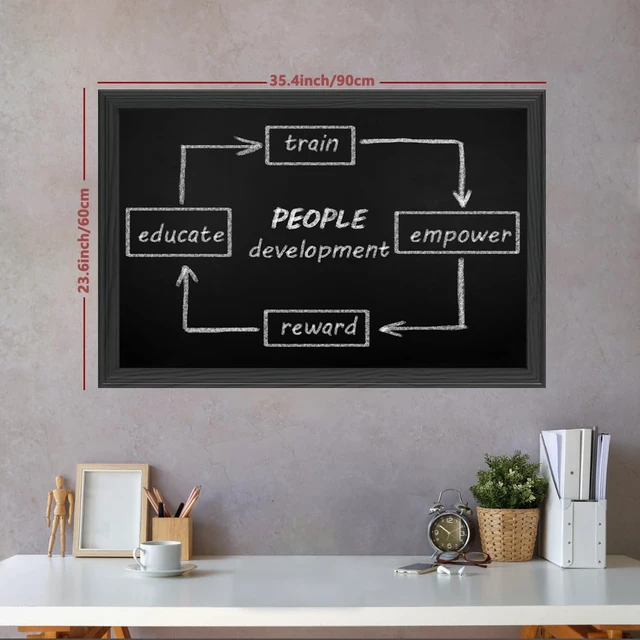 Alt view image 4 of 7 - Chalkboard,Magnetic Chalk Board with Wood Frame, 23.6" x 35.4",Black Wall mounted Chalk Board for Wedding, Kitchen, Bar, Restaurant, Menu & Home Decor, Horizontal or vertical Hanging Chalkboards