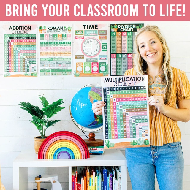 Alt view image 5 of 7 - Math Posters for Elementary School - Place Value Chart for Classroom Wall Cactus Math Educational Posters, Multiplication Chart Poster for Middle School, Classroom Decor