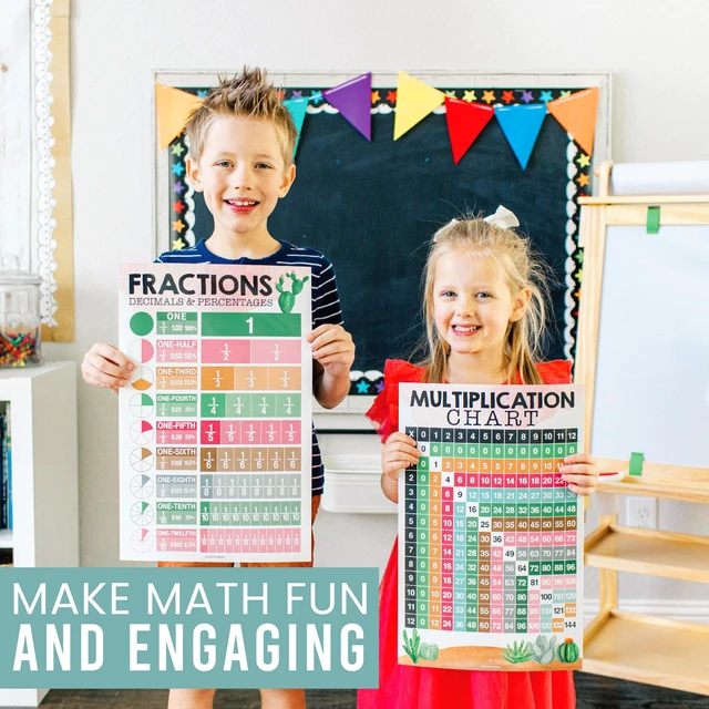 Alt view image 7 of 7 - Math Posters for Elementary School - Place Value Chart for Classroom Wall Cactus Math Educational Posters, Multiplication Chart Poster for Middle School, Classroom Decor