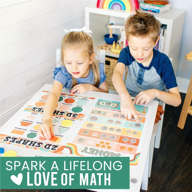 Alt view image 2 of 7 - Math Posters for Elementary School - Place Value Chart for Classroom Wall Retro Colorful Math Educational Posters, Multiplication Chart Poster for Middle School, Classroom Decor
