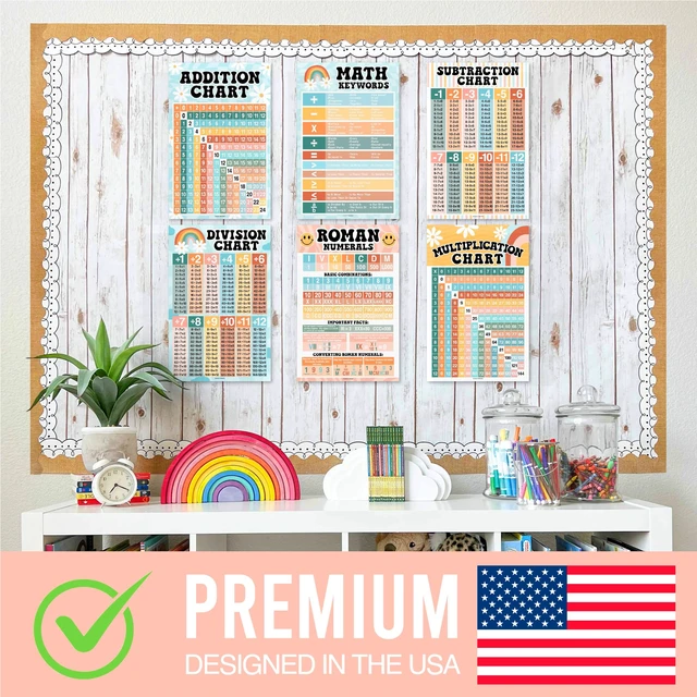 Alt view image 3 of 7 - Math Posters for Elementary School - Place Value Chart for Classroom Wall Retro Colorful Math Educational Posters, Multiplication Chart Poster for Middle School, Classroom Decor