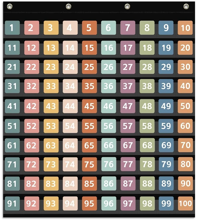 Main image of Hundred Pocket Chart with 100 Pockets and 150 Pieces Boho Double-Sided Number Cards,Number 1-100 Pocket Chart for Students Classroom Home Counting and Organizer (Black-100 Pockets)