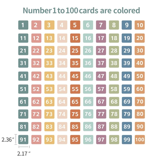 Alt view image 4 of 7 - Hundred Pocket Chart with 100 Pockets and 150 Pieces Boho Double-Sided Number Cards,Number 1-100 Pocket Chart for Students Classroom Home Counting and Organizer (Black-100 Pockets)