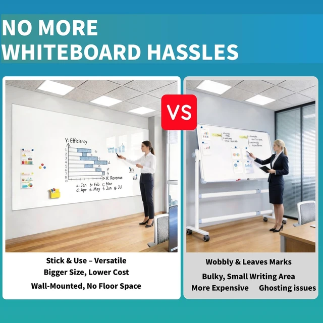 Alt view image 3 of 7 - Huge Magnetic Whiteboard 78x40 Inch - Peel & Stick, Office Home Huge 78x40 Roll, Peel & Stick Magnetic Whiteboard, Smooth PET, No Ghosting, for Conference Office, 11 Markers & 6 Magnets
