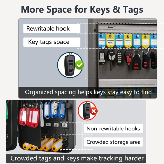 Alt view image 3 of 7 - 48 Key Lock Box, Steel Key Cabinet with Combination Lock & Key Wall Mounted Key Organizer Box with Key Management App (Record Key Borrow/Return) for Home, Small Office, School, Rental