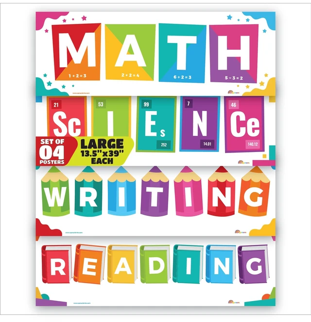 Main image of 4 Pack 13.5"x39" Educational Charts & Posters Homeschool Classroom Wall Decor - Highlight Essential Learning Areas Including Reading, Writing, Math and Science
