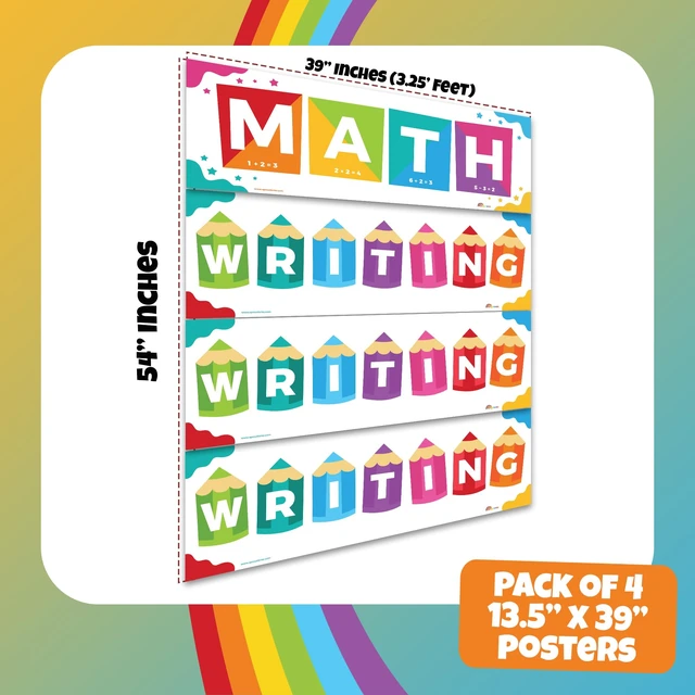 Alt view image 2 of 7 - 4 Pack 13.5"x39" Educational Charts & Posters Homeschool Classroom Wall Decor - Highlight Essential Learning Areas Including Reading, Writing, Math and Science