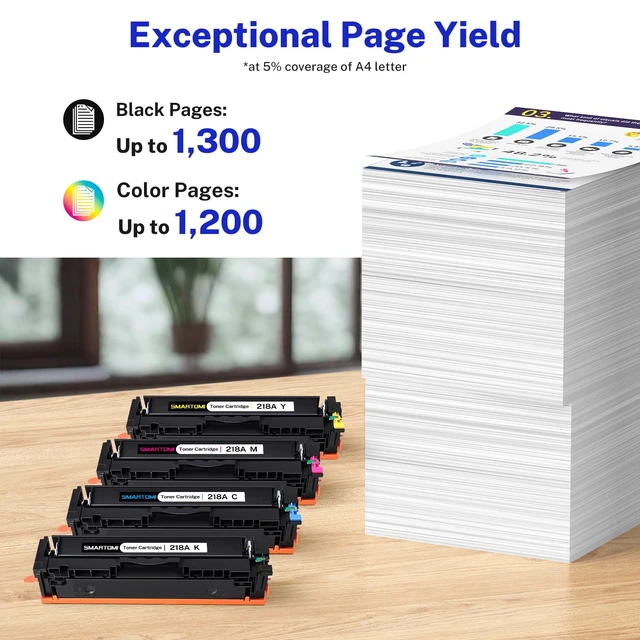Alt view image 3 of 6 - 218A Toner Cartridges 4-Pack Replacement for HP 218A 218X 3201 3301 Series | Compatible with HP Color Pro 3201dw MFP 3301sdw 3301fdw 3301cdw Printer | W2180A W2181A W2182A W2183A | With Chip