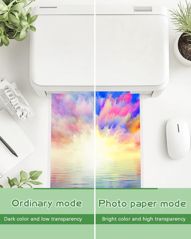 Alt view image 4 of 7 - Transparency Sheets for Inkjet Printers, Clear Acetate Sheets (Pack of 2)