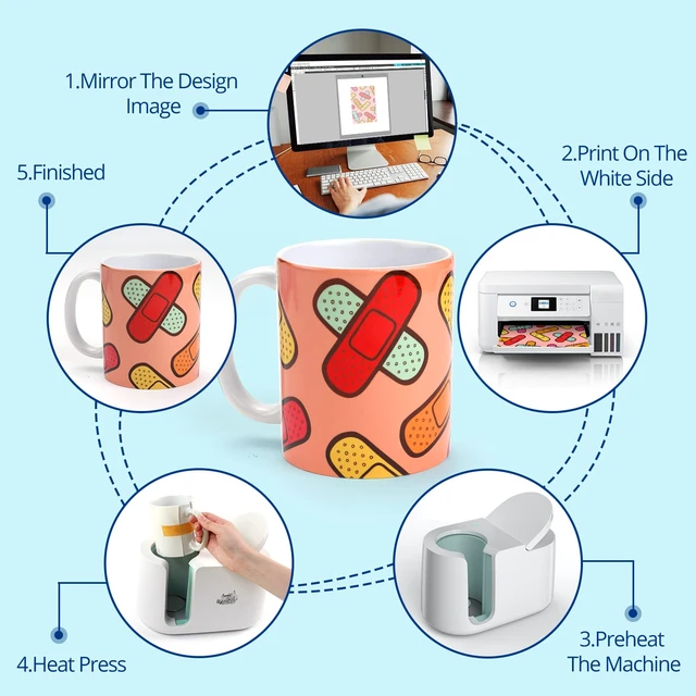Alt view image 4 of 6 - Sublimation Paper for T-Shirts & Mugs,200 Sheets 8.5x11 Inch A4 High Transfer Rate,Quick-Dry Formula,Universal Compatibility,No Curl,Beginner-Friendly Sheets for Inkjet Printer