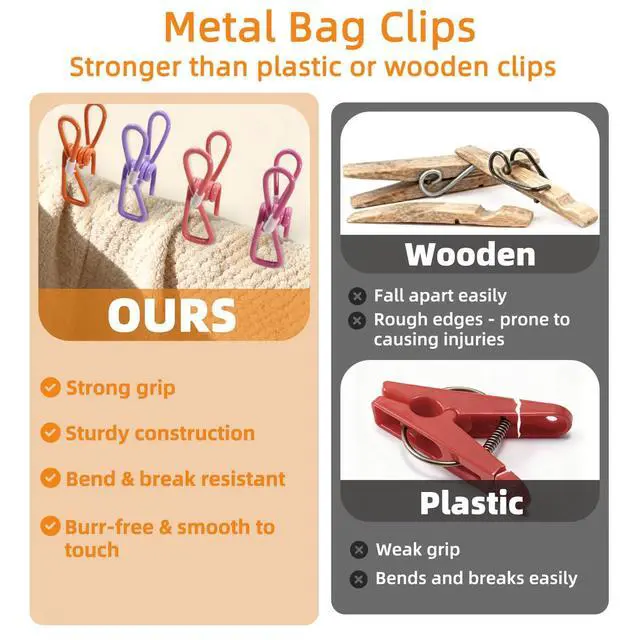 Alt view image 5 of 7 - Chip Clips, 10 Pack Colorful Metal Chip Bag Clips with Rubber Caps PVC-Coated Strong Spring Steel Clip for Food Package, Chips Bag, Snack, Clothes pins, Paper, 5 Random Colors 2.2 Inch