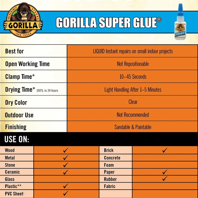 Alt view image 10 of 13 - Clear Super Glue, 15 Gram Bottle