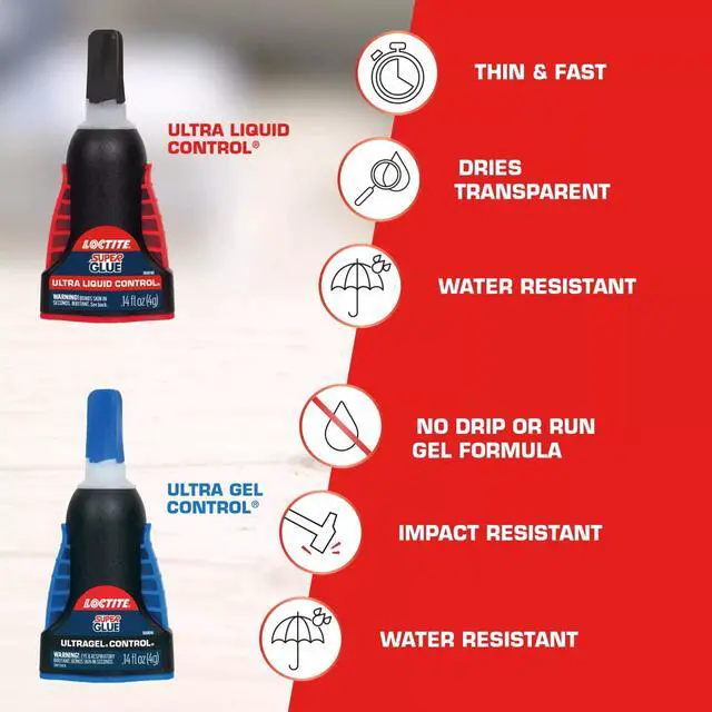 Alt view image 4 of 7 - Loctite Super Glue Ultra Gel Control, Pack of 1, Clear 0.14 fl oz Bottle