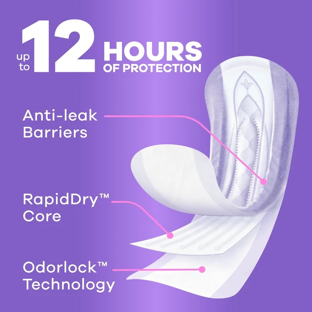 Alt view image 2 of 5 - Always Discreet Light Absorbency Incontinence Pads for Women, Regular Length, Postpartum, 30 Count