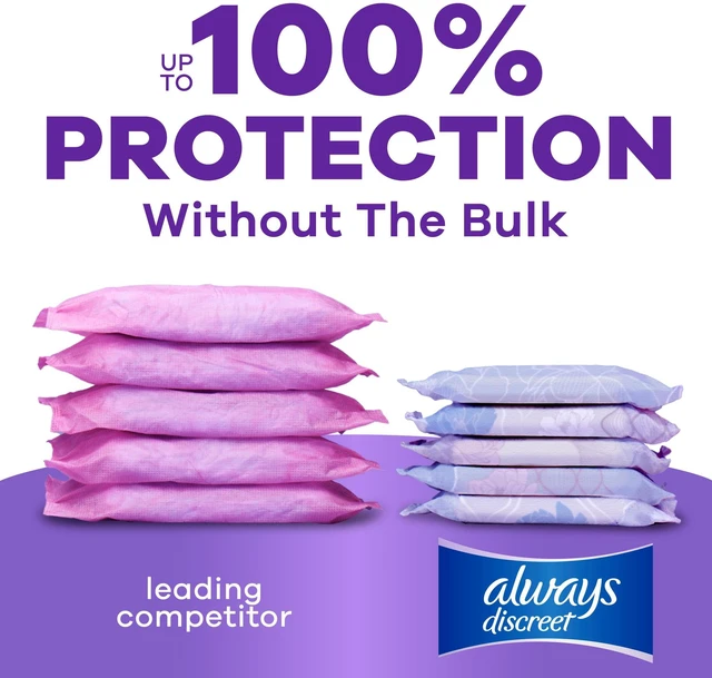 Alt view image 4 of 5 - Always Discreet Light Absorbency Incontinence Pads for Women, Regular Length, Postpartum, 30 Count