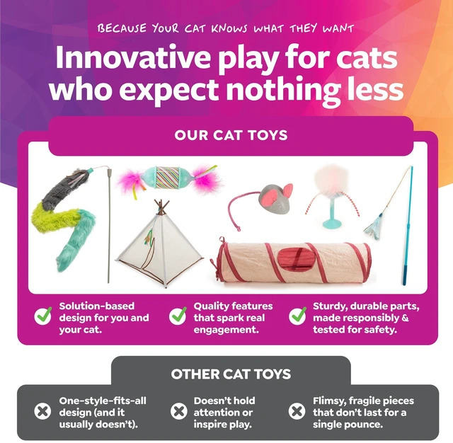 Alt view image 3 of 5 - SmartyKat Frisky Flyer, Interactive Cat Toy, Extendable and Retractable Wand with Feathers