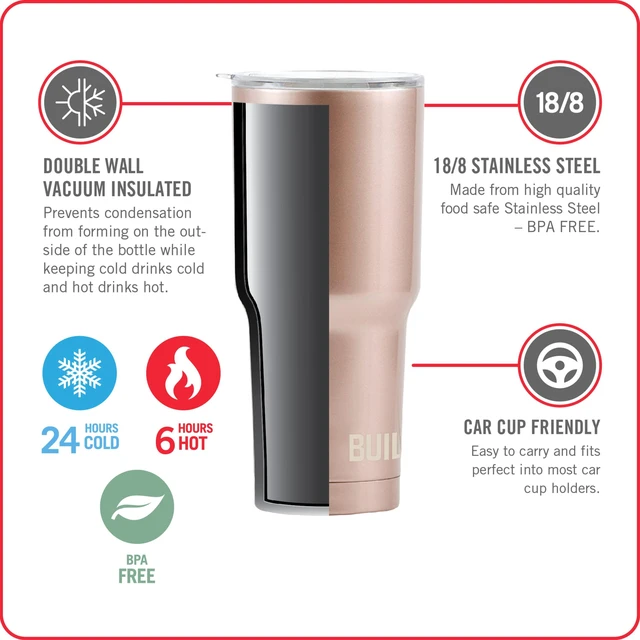 Alt view image 3 of 6 - BUILT 30oz Double-Wall Insulated Stainless Steel Tumbler Water Bottle, Blue