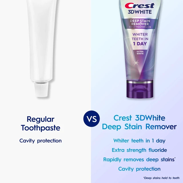 Alt view image 3 of 6 - Crest 3DWhite Brilliance Deep Stain Remover Toothpaste, 2.1 oz