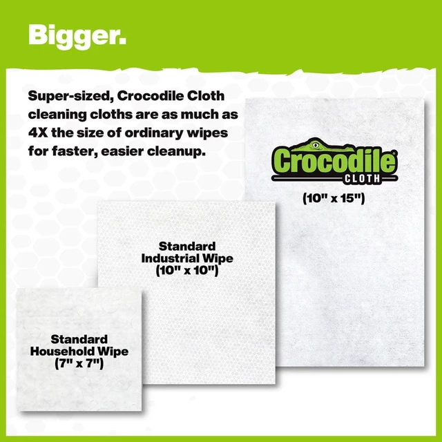 Alt view image 5 of 7 - Crocodile Cloth Paint DIY Wet Cleaning Cloths, Mega-Sized, 40 Count, 15x10 Inches