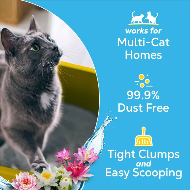 Alt view image 5 of 5 - Purina Tidy Cats with Glade Clear Springs Scented Clumping Multi-Cat Litter, Odor Control