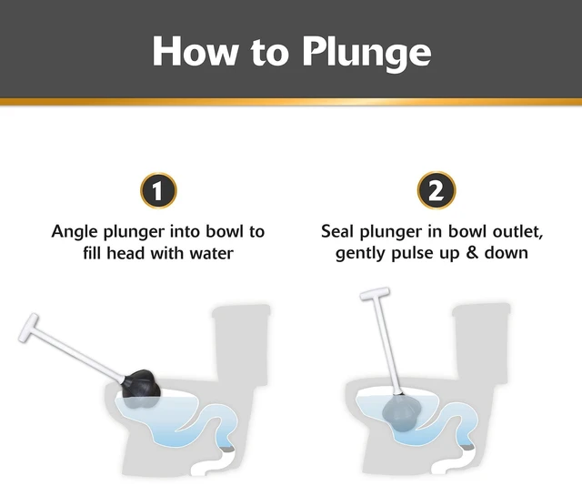 Alt view image 2 of 6 - Korky 92-4 Toilet Plunger, Flexible Rubber, Fits All Bowl Shapes, Clears Common Clogs