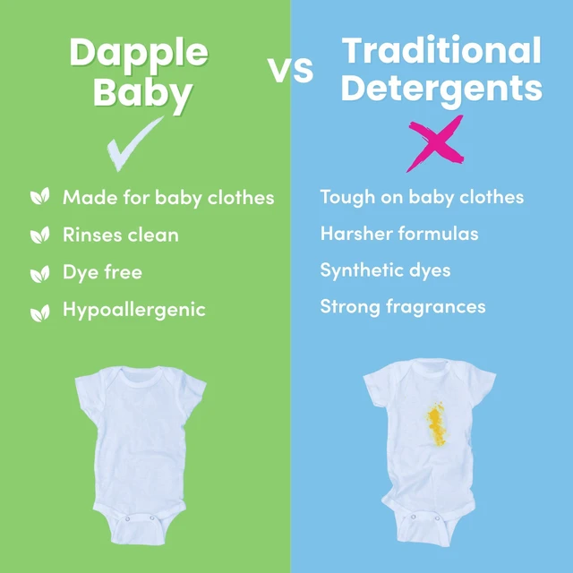 Alt view image 4 of 5 - Dapple Baby Laundry Detergent Fragrance-Free 50 fl oz Bottle