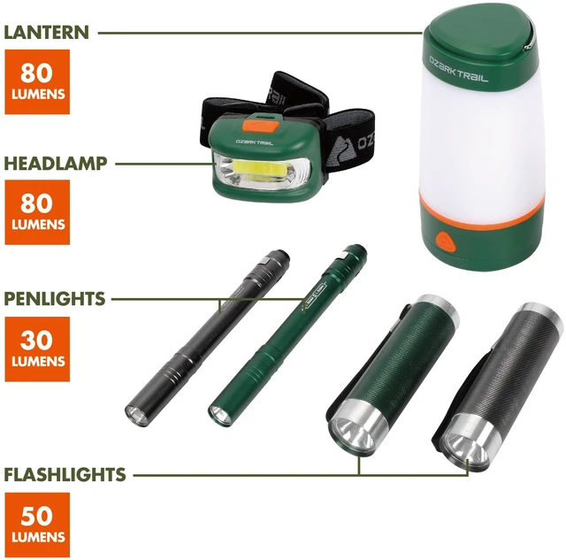 Alt view image 6 of 6 - Ozark Trail 6-Piece LED Flashlight Kit with Lantern, Headlamp, and Penlight, Green