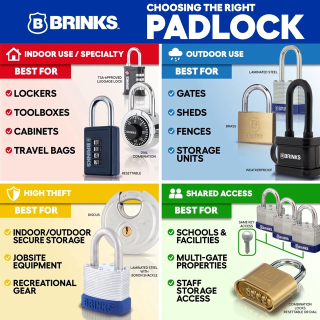 Alt view image 4 of 6 - Brinks 40mm Heavy Duty Zinc Die-Cast TSA Resettable Combination Luggage Padlock with 1in Shackle