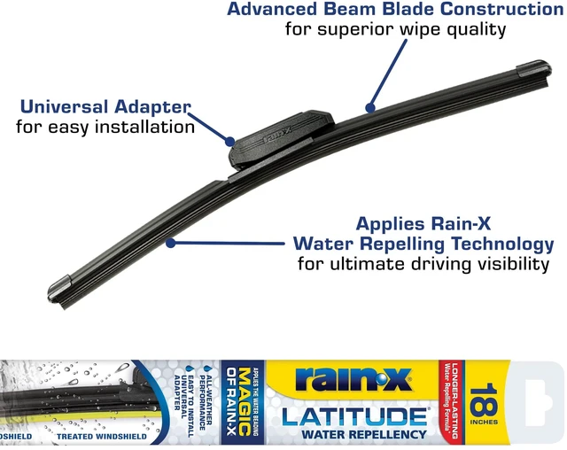 Alt view image 2 of 6 - Rain-X Latitude 18" 2-in-1 Water Repellency Windshield Wiper Blade
