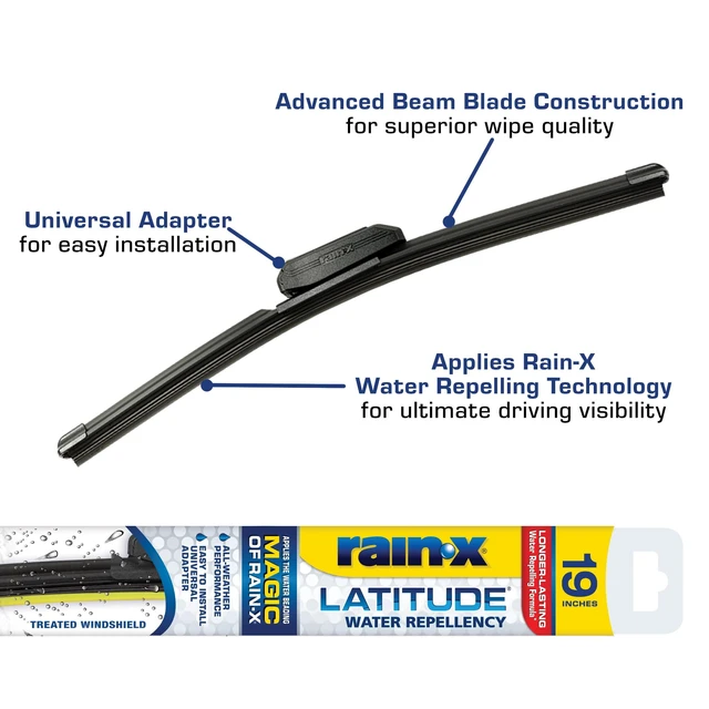 Alt view image 5 of 6 - Rain-X Latitude Water Repellency 19" 2-in-1 Windshield Wiper Blade