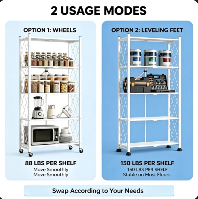 Alt view image 4 of 7 - 70.7" 5-Tier Foldable Metal Storage Shelf, No-Tool Quick Setup Rolling Rack with Wheels & Leveling Feet, Dual Mode Organizer for Kitchen Pantry Garage Bedroom, White