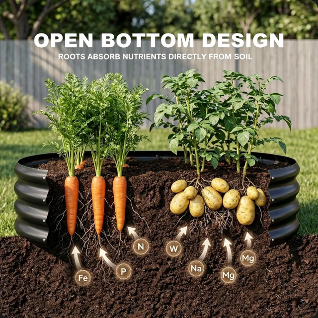 Alt view image 5 of 7 - 4×2×1FT Oval Galvanized Raised Garden Bed, Metal Raised Planter Box for Outdoor Gardening, Deep Root Planter for Vegetables, Fruits, Herbs & Flowers