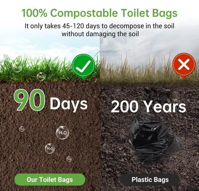Alt view image 3 of 7 - Portable Toilet Replacement Bags, 25 Count 8 Gallon 1.5 Mil Super Thickened Compostable Trash Bags, 30 Liter Camping Toilet Bags for Travel Outdoors, Boating, Emergency Toilet Bag for Car