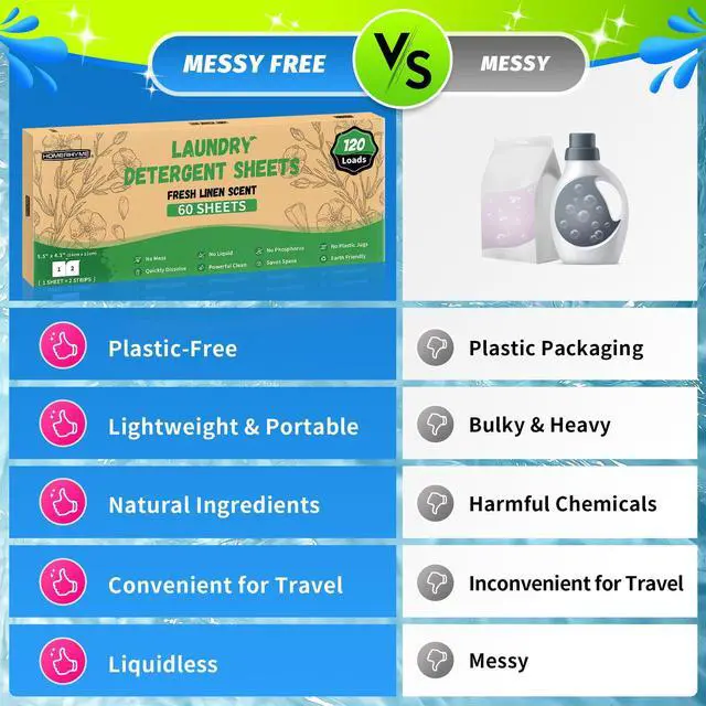 Alt view image 6 of 7 - Laundry Detergent Sheets - Fresh Linen 120 Loads Laundry Sheets Detergent, Bulk Travel Laundry Detergent Eco Friendly & Hypoallergenic Natural Detergent Sheets Strips Laundry Soap Sheets